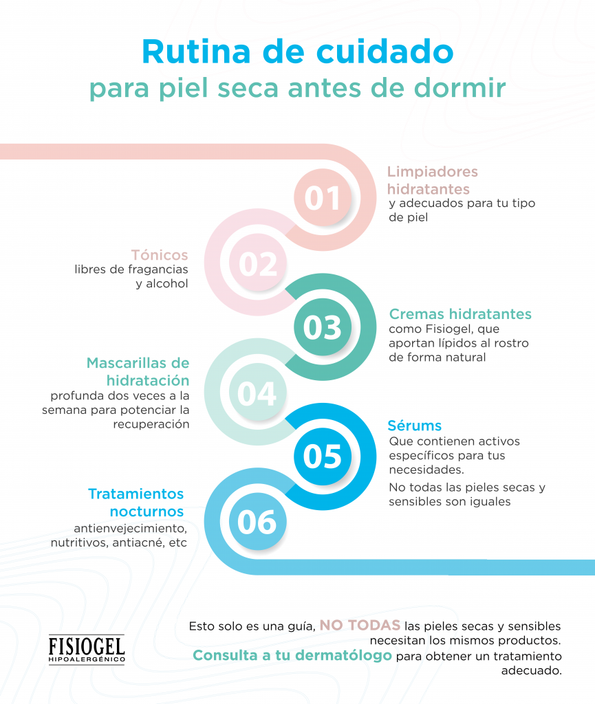 Elementos de una rutina de cuidado para piel seca antes de dormir